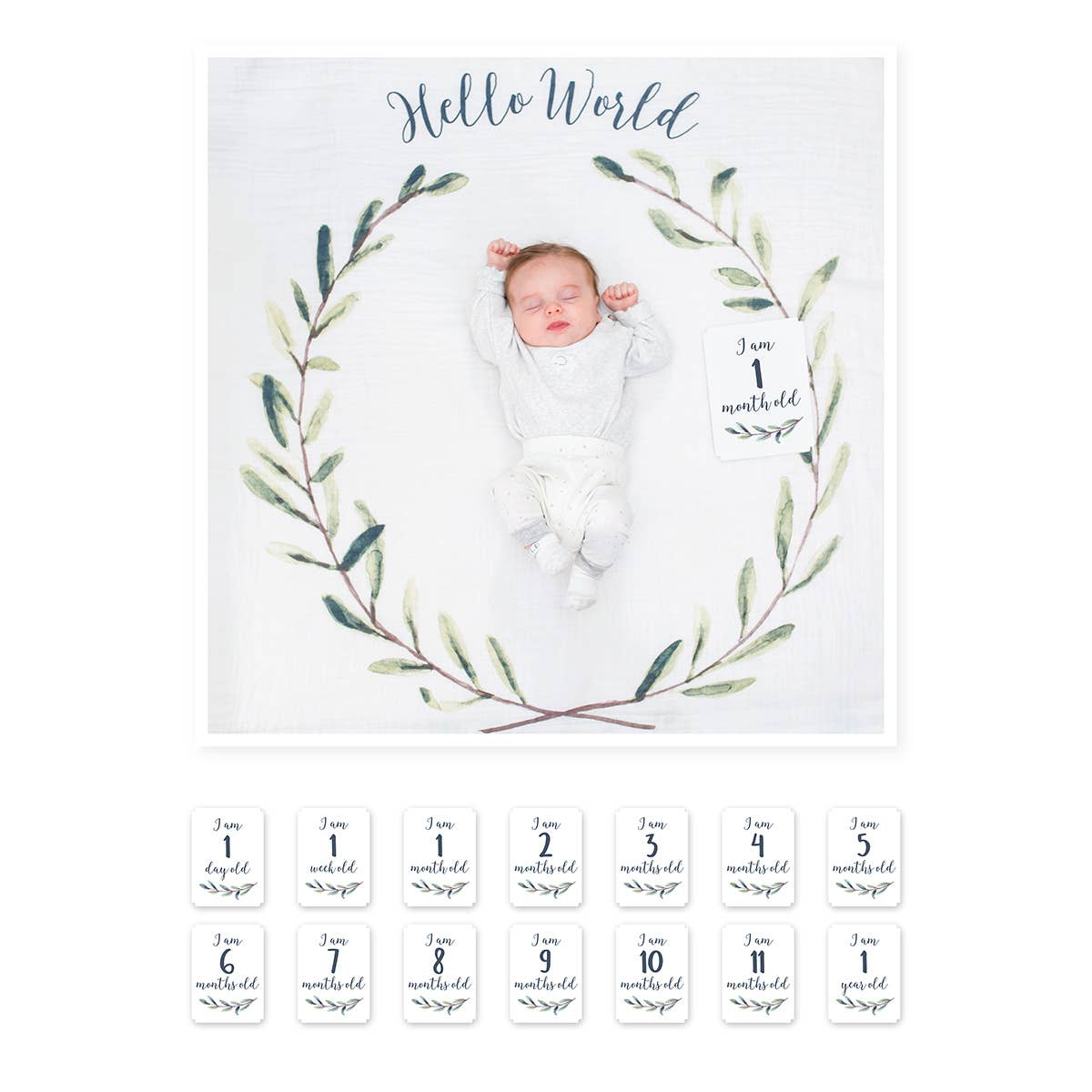 Baby’s 1st Year Swaddle & Milestone Card Gift Set- Hello!
