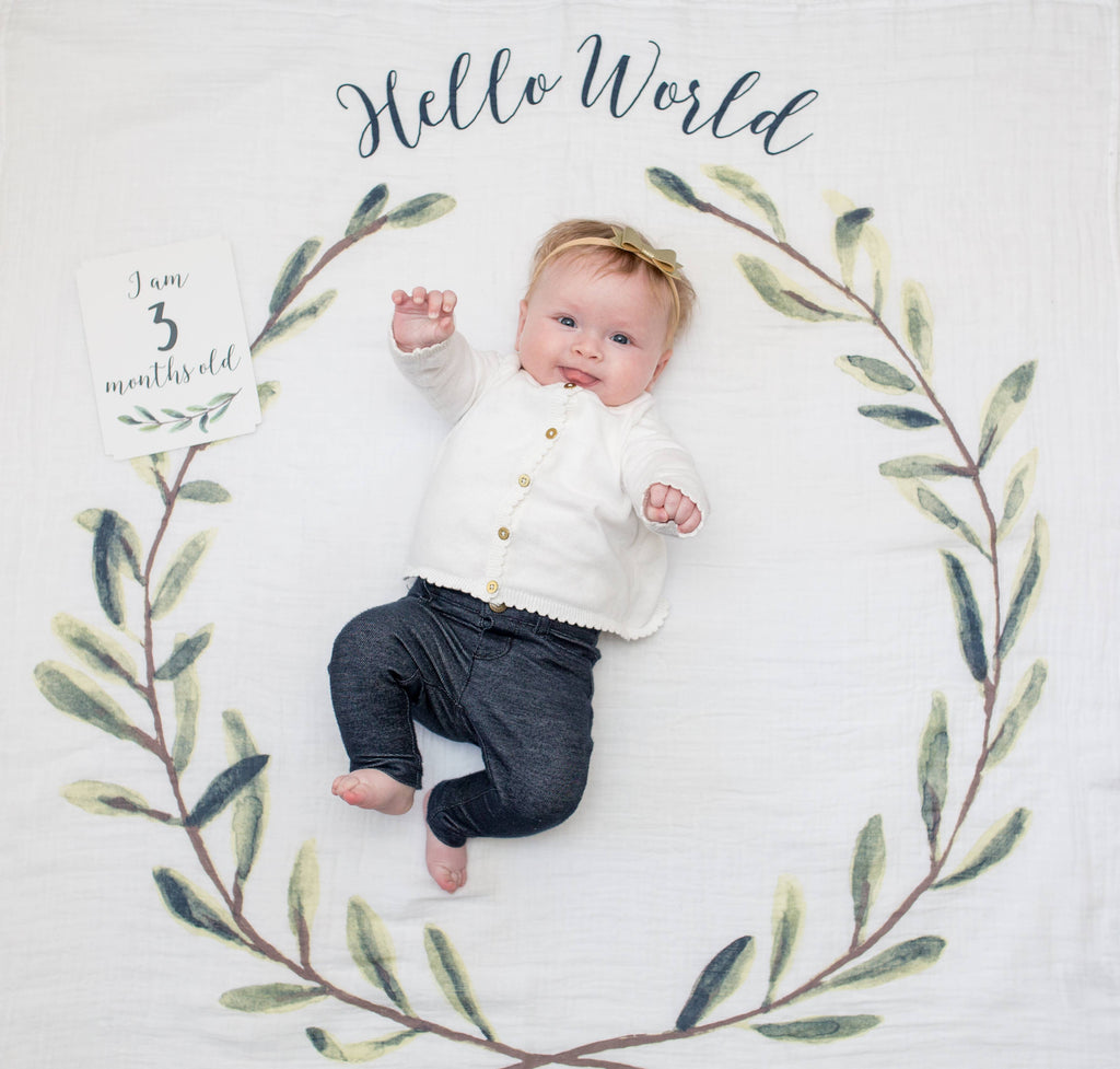 Baby’s 1st Year Swaddle & Milestone Card Gift Set- Hello!